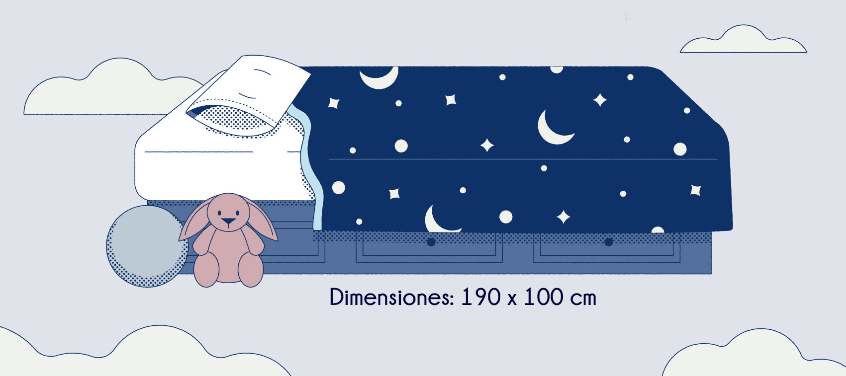 Dimensiones cama tamaño individual