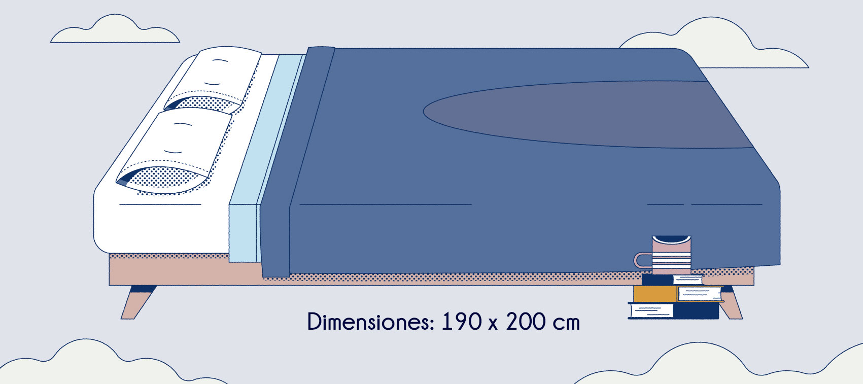 Dimensiones cama tamaño kingsize